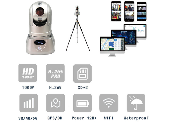 카메라 4G GPS 와이파이 2MP PTZ 카메라를 기록하는 별빛 HD IP 경찰차 비디오